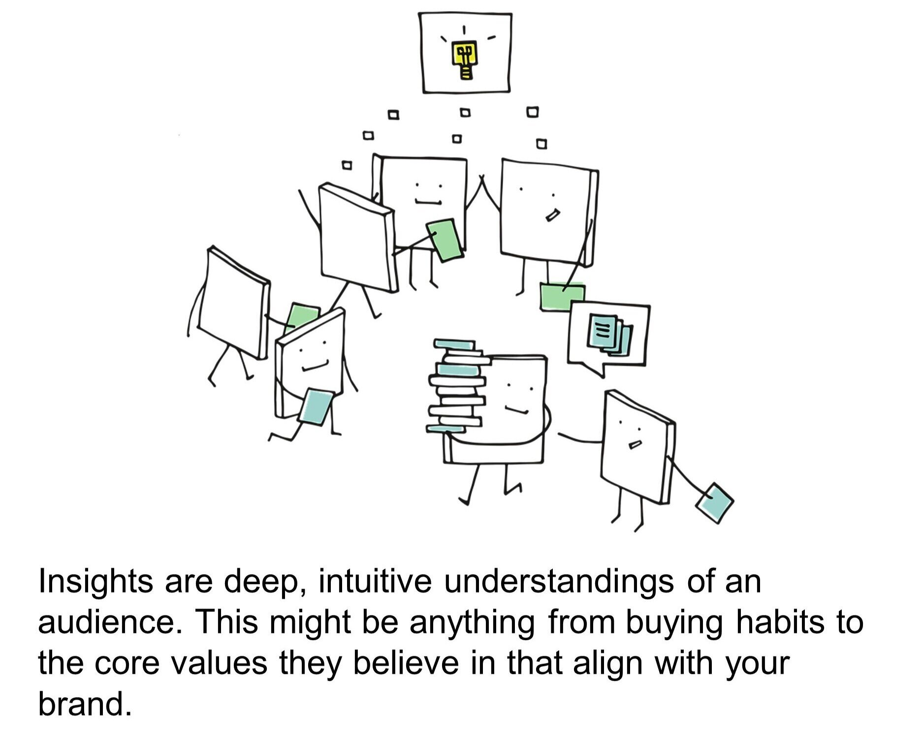 What does insight mean deals